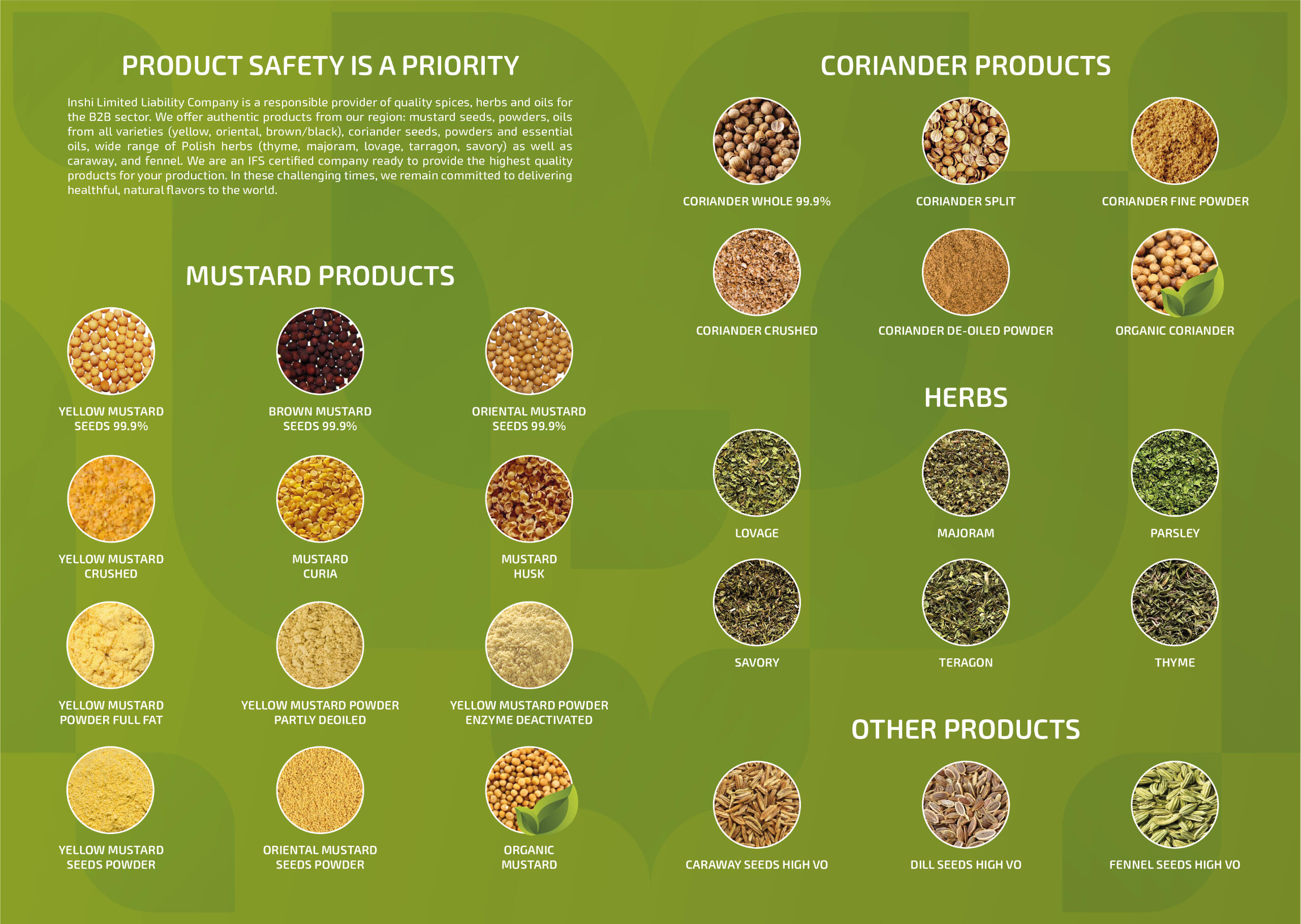 Change language to Polish